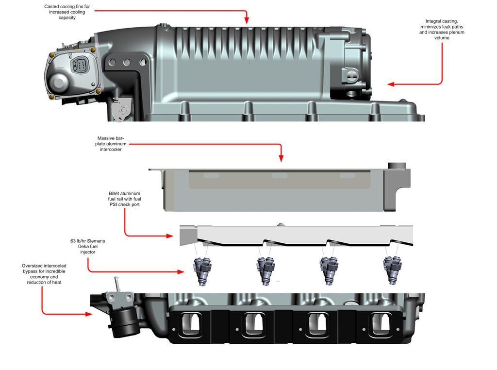 2010-2013 C6 Corvette LS7 (7.0L) Supercharger System