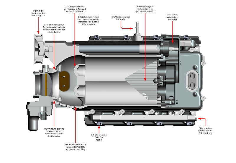 2010-2015 Camaro Competition Supercharger System